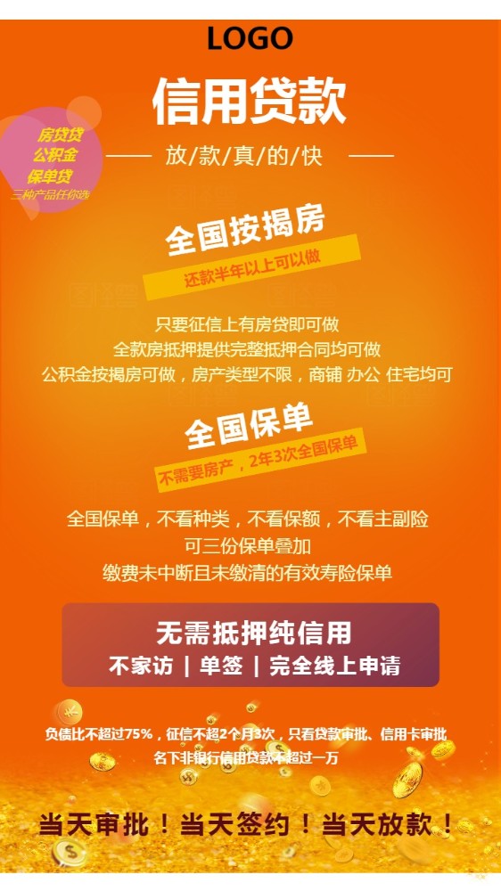 北京市怀柔区房产抵押贷款：如何办理房产抵押贷款，房产贷款利率解析，房产贷款申请条件。